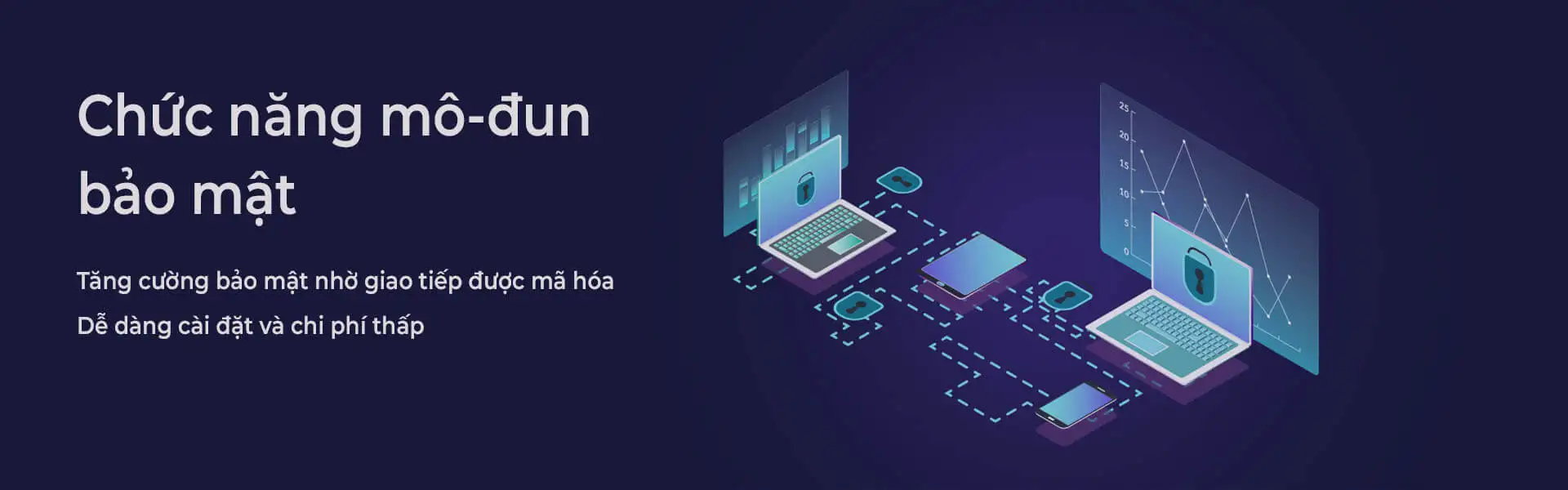 Bộ điều khiển kiểm soát cửa Secure I/O bảo mật cao