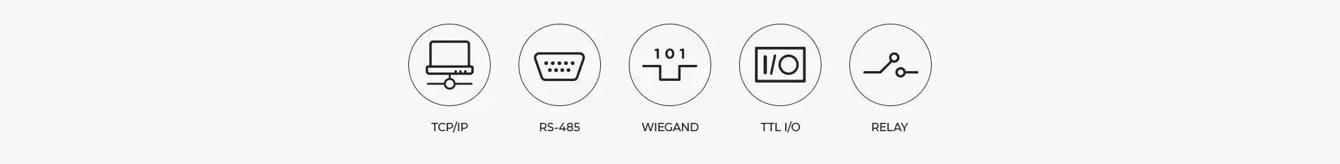 Đầu đọc thẻ RFID Xpass kết nối linh hoạt