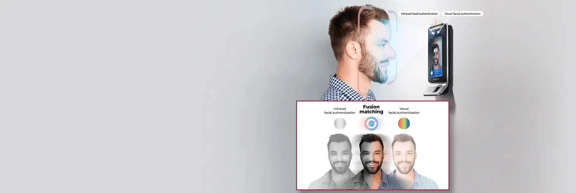 FaceStation F2 nhận diện khuôn mặt vượt trội với công nghệ Fusion Matching