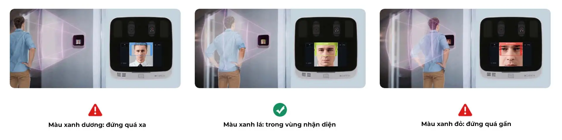 Thiết bị nhận diện mống mắt kép EF-45NC