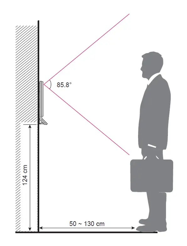Chiều cao lắp đặt giá đỡ FaceStation F2