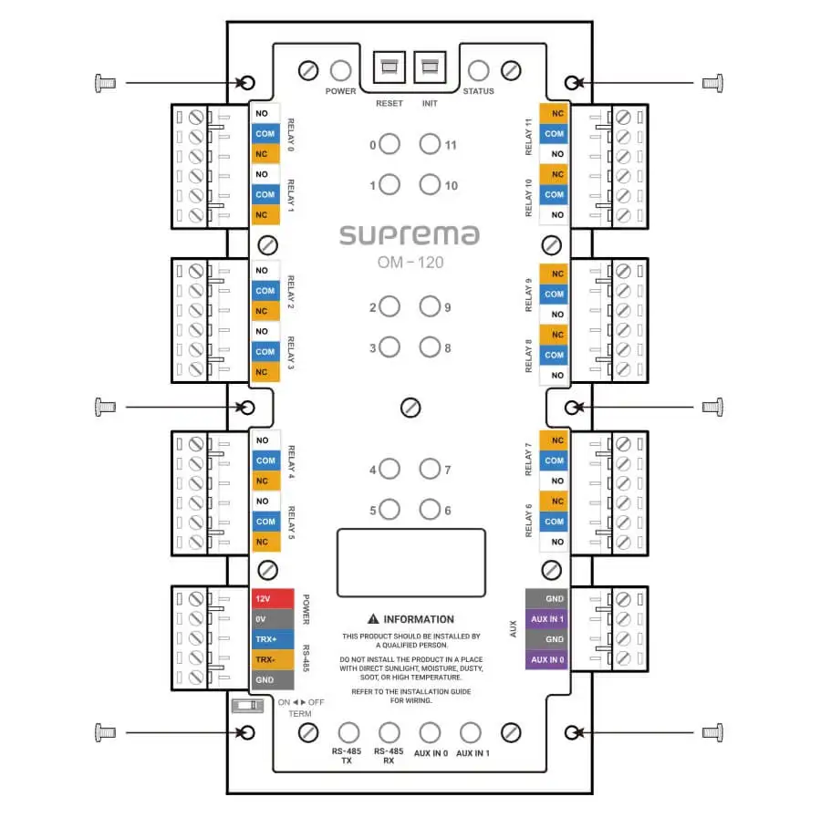 OM-120: Hướng dẫn lắp đặt chi tiết