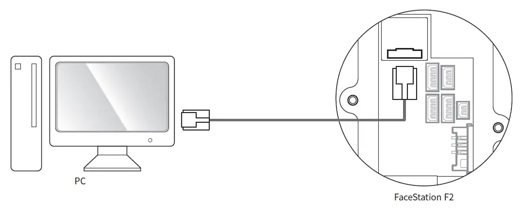 FaceStation F2: Hướng dẫn sử dụng và lắp đặt chi tiết