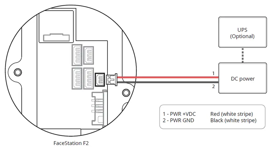 Hướng dẫn kết nối nguồn điện cho FaceStation F2