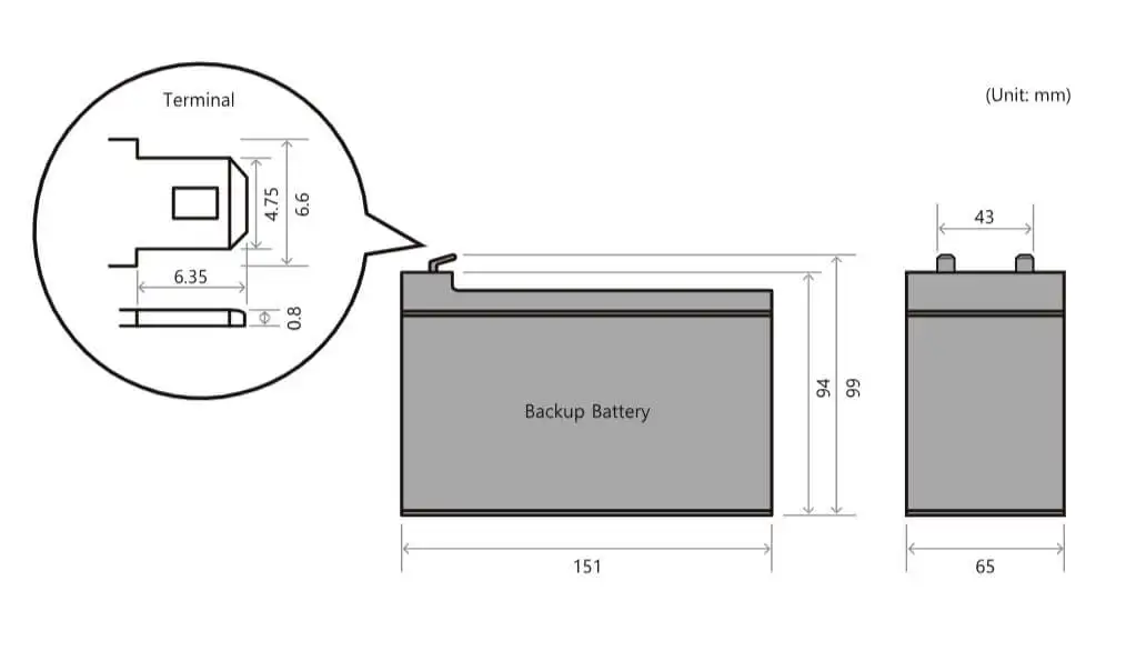 OM-120: Hướng dẫn lắp đặt chi tiết