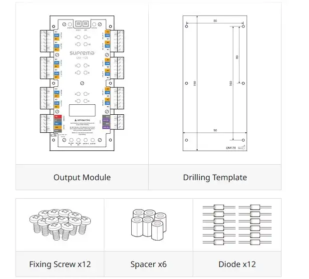 OM-120: Hướng dẫn sử dụng và lắp đặt chi tiết