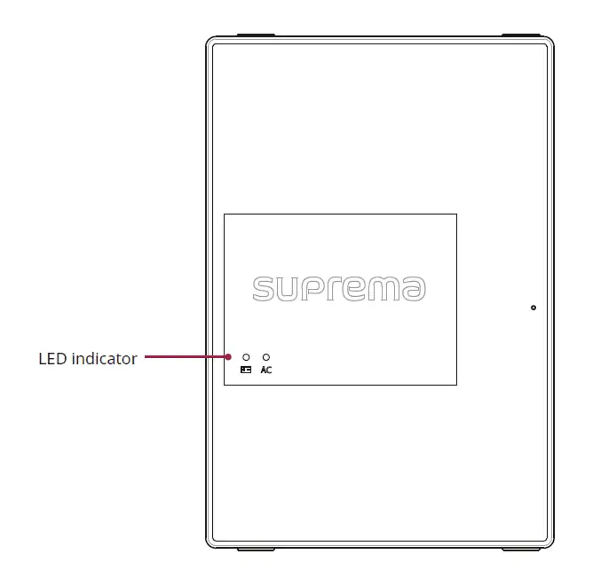 ENCR-10: Hướng dẫn lắp đặt bộ cấp nguồn