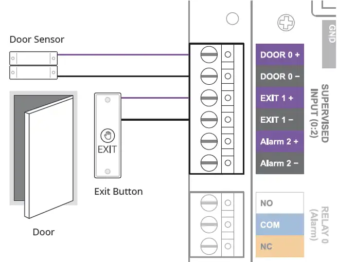 Hướng dẫn lắp đặt DI-24: Kết nối Cảm biến cửa và nút bấm Exit