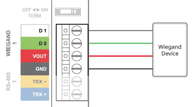Hướng dẫn lắp đặt DI-24: Kết nối Wiegand