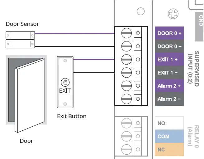 CS-20: Hướng dẫn lắp đặt, cấu hình bộ điều khiển 2 cửa