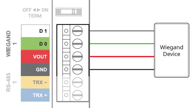 Hướng dẫn lắp đặt CS-20: kết nối wiegand
