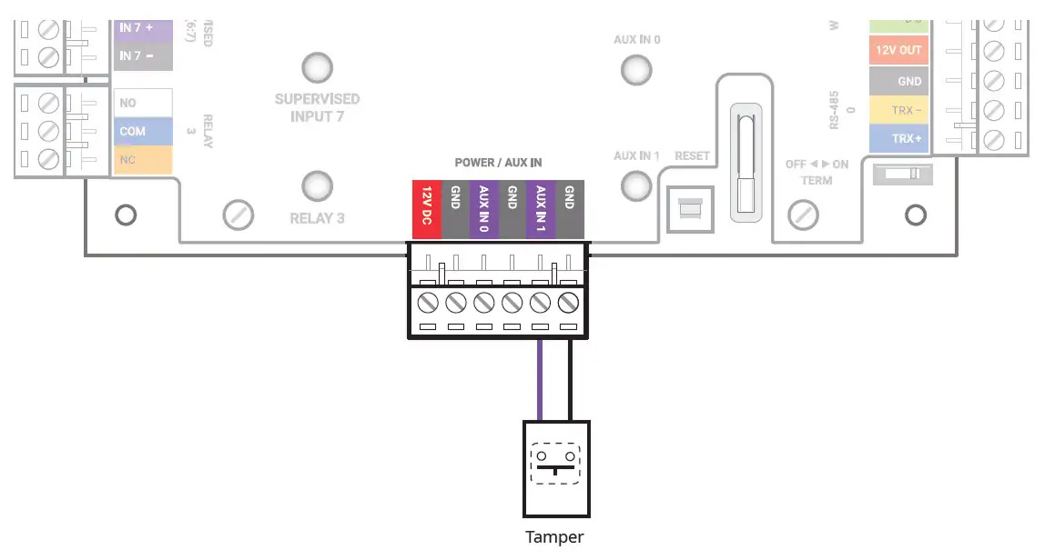 Hướng dẫn lắp đặt CS-40: Kết nối Đầu vào AUX