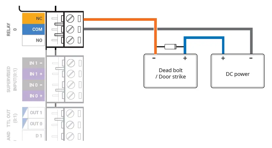 Hướng dẫn lắp đặt CS-40: Kết nối Khóa Fail Safe