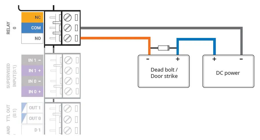 Hướng dẫn lắp đặt CS-40: Kết nối Khóa Fail Secure
