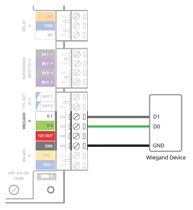 Hướng dẫn lắp đặt CS-40: Kết nối Wiegand
