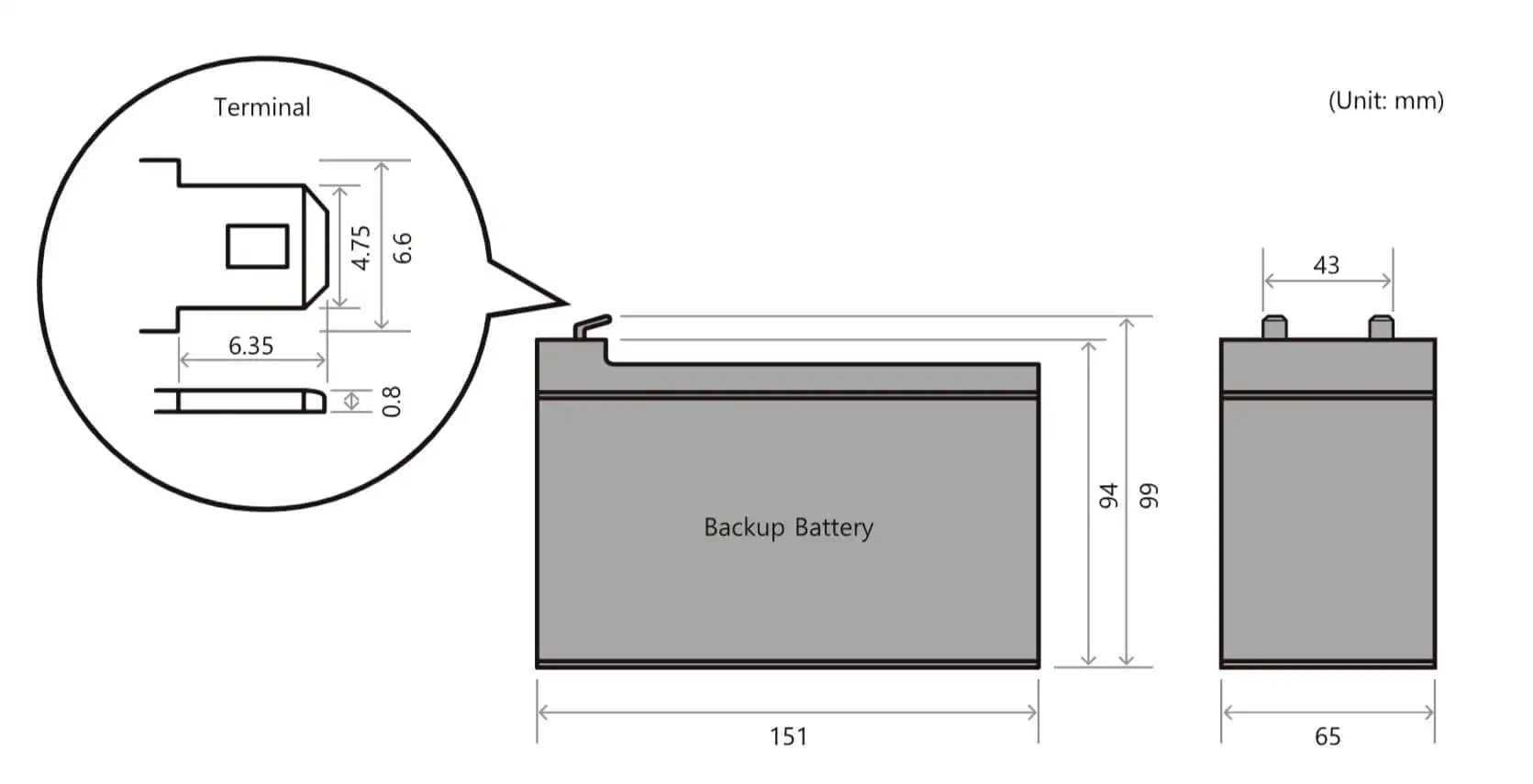 Hướng dẫn lắp đặt CS-40 với ENCR-10