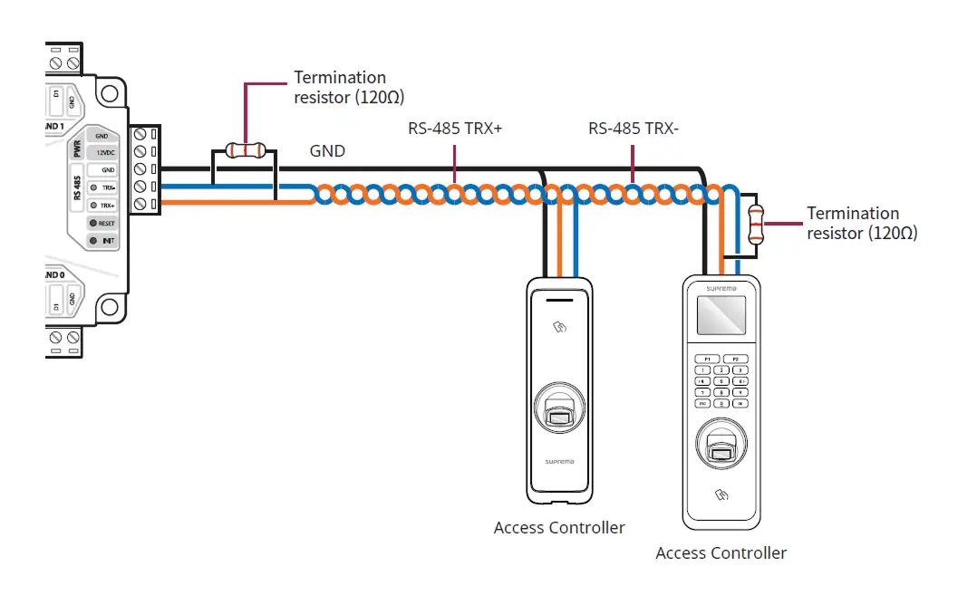 DM-20: Hướng dẫn sử dụng và lắp đặt