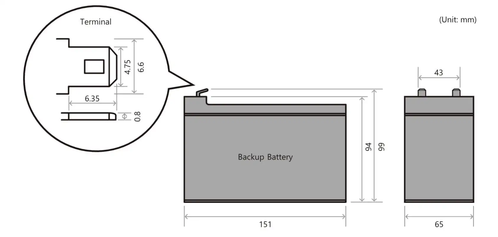 ENCR-10: Hướng dẫn lắp đặt bộ cấp nguồn