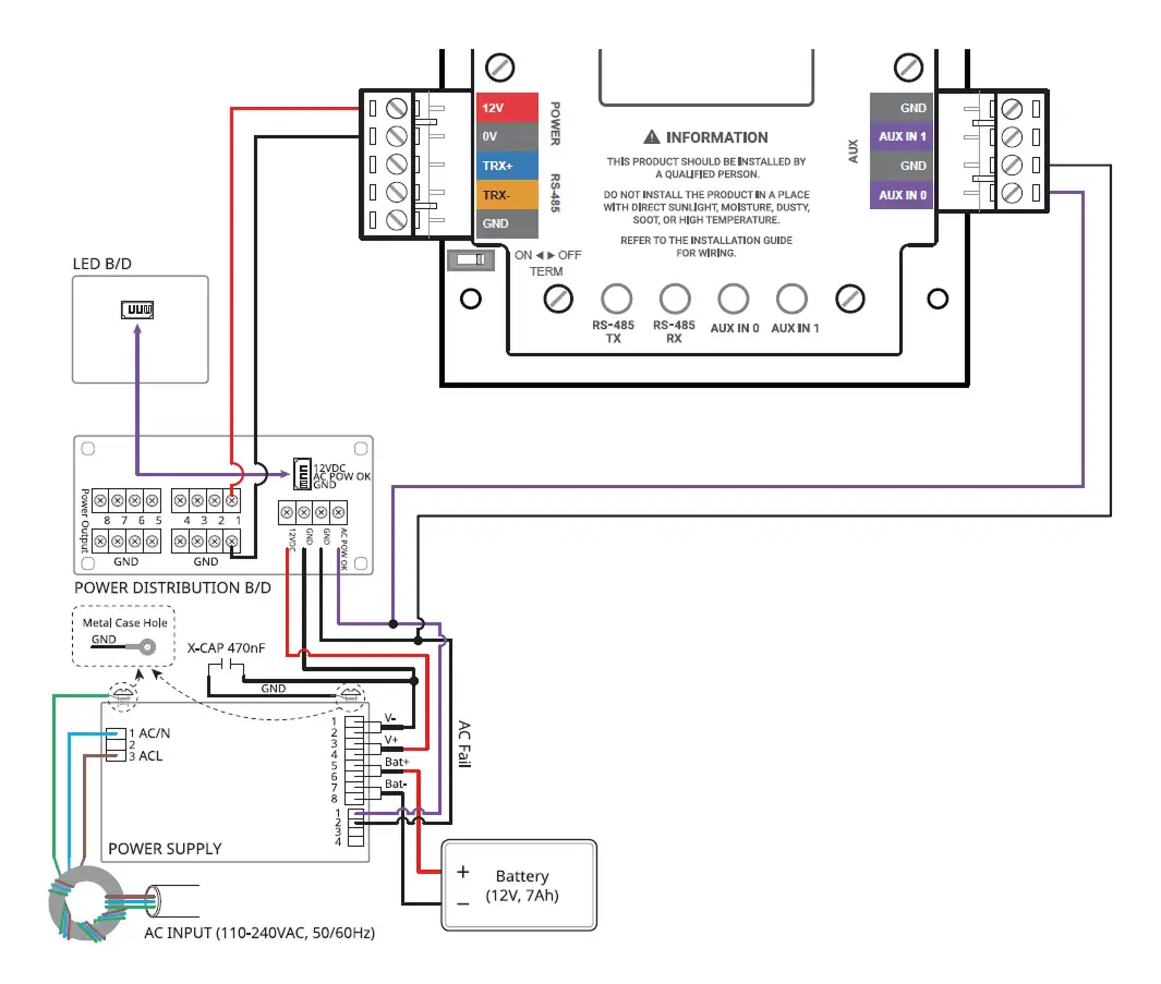 Hướng dẫn lắp đặt ENCR-10 với OM-120