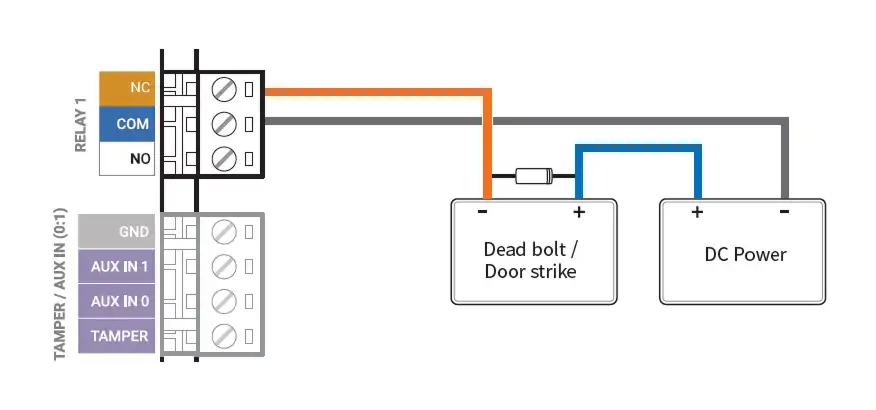 Hướng dẫn lắp đặt IM-120: Kết nối khoá Fail Safe