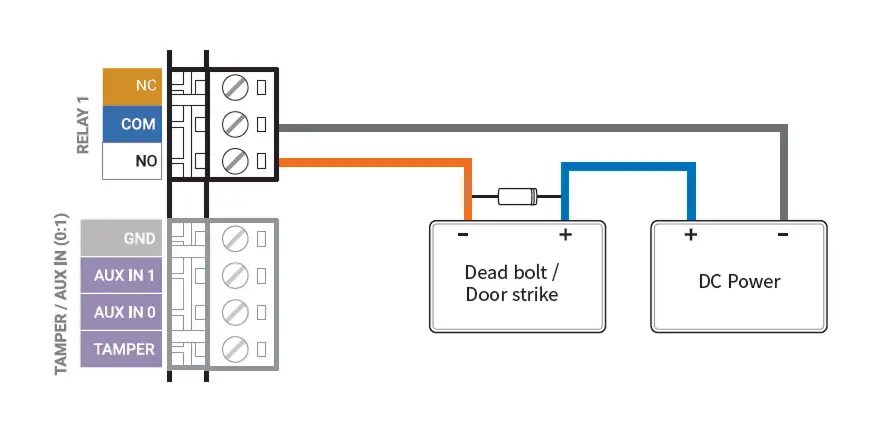 Hướng dẫn lắp đặt IM-120: Kết nối khoá Fail Secure