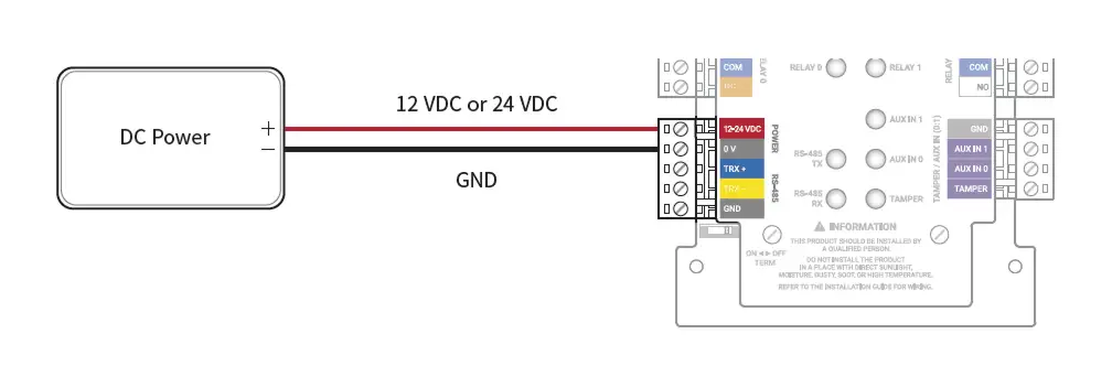 IM-120: Hướng dẫn lắp đặt chi tiết