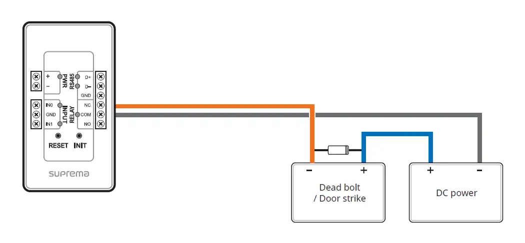Hướng dẫn lắp đặt Secure SIO2: Kết nối khoá khóa Fail Safe