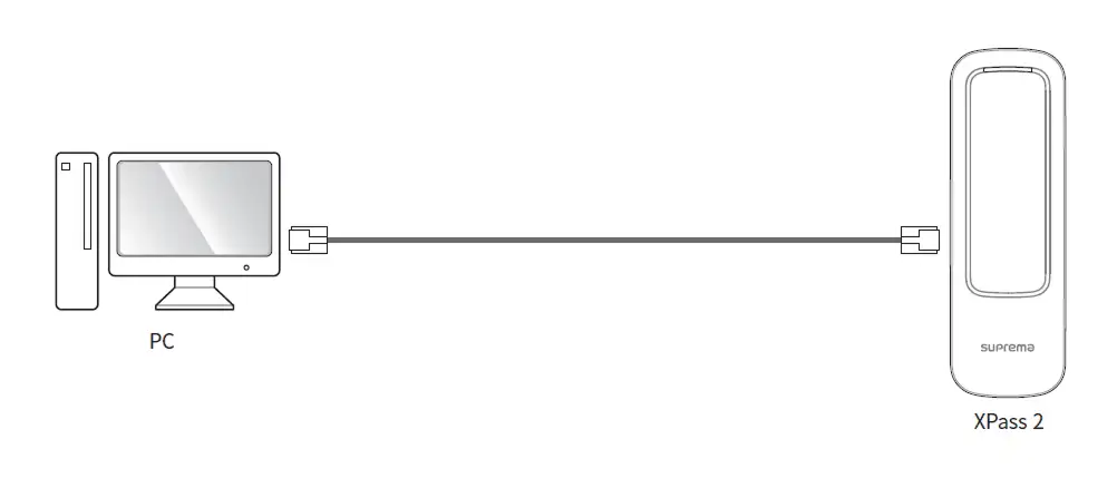 Hướng dẫn lắp đặt và sử dụng Xpass 2