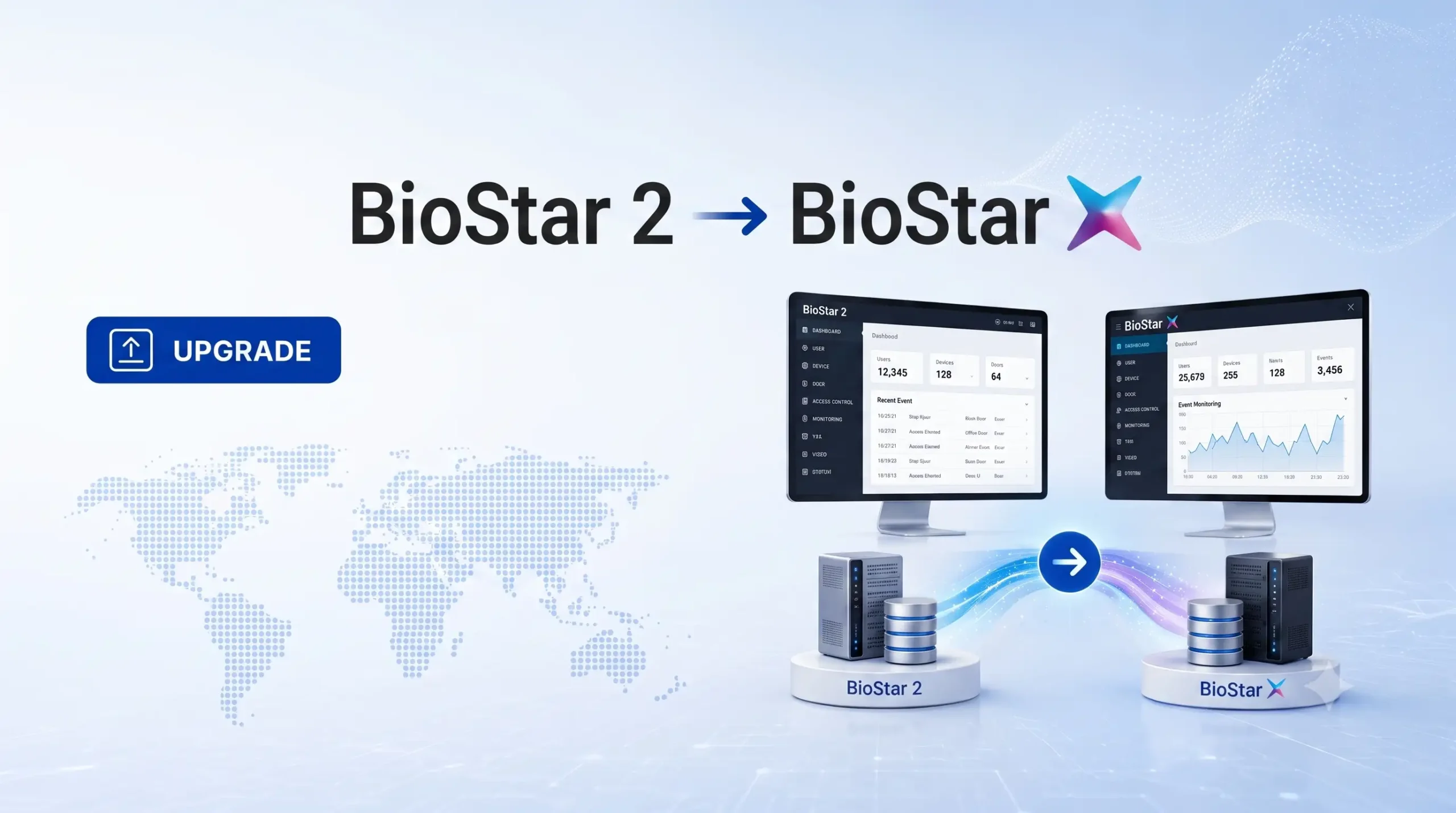 Hướng dẫn nâng cấp từ BioStar 2 lên BioStar X